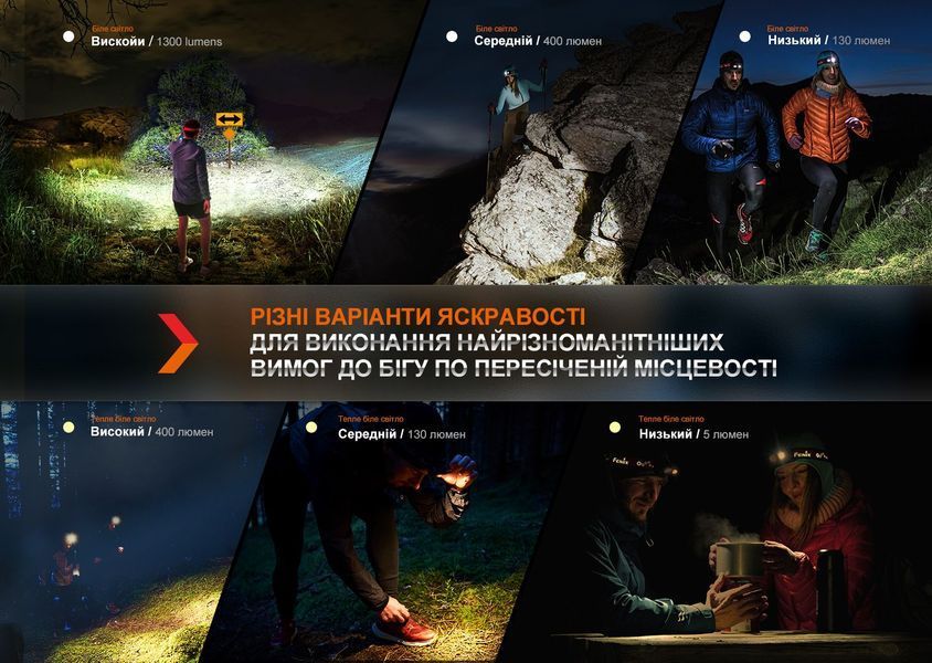Ліхтар налобний для бігу Fenix HM65R-DT, фіолетовий HM65RDTPUR фото