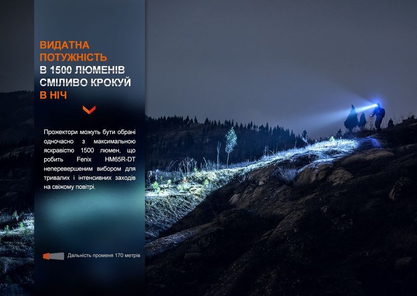 Ліхтар налобний для бігу Fenix HM65R-DT, фіолетовий HM65RDTPUR фото