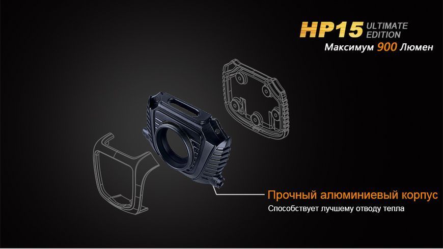 Ліхтар налобний Fenix HP15 UE HP15UE фото