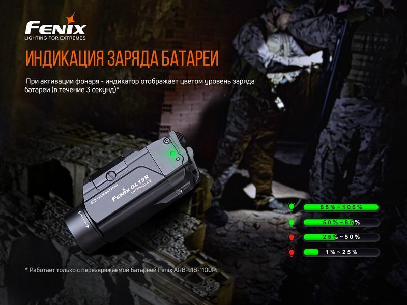 Ліхтар до пістолета Fenix GL19R GL19R фото