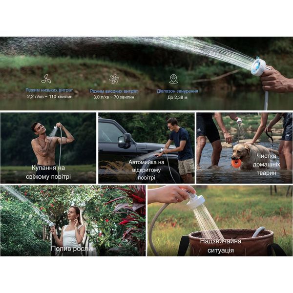 Душ портативний з насосом на акумуляторі Flextail Max Shower із чохлом, білий 6975755962115 фото