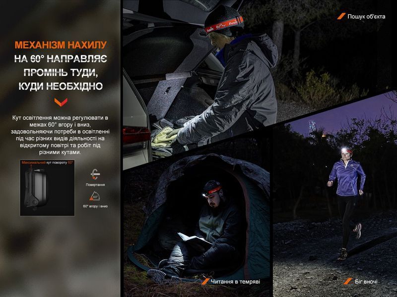 Ліхтар налобний Fenix HL16 AAA рожевий HL16AAApink фото