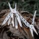 Міні-Мультитул NexTool Mini Flagship Multi Tool F12 NE20410 фото 9