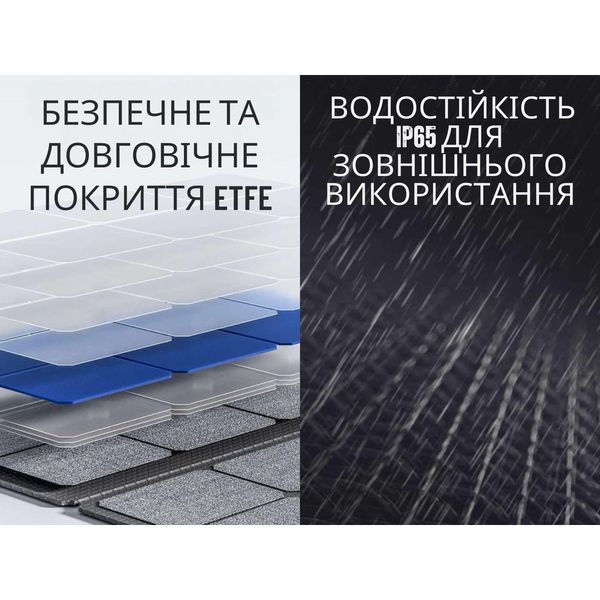 Портативна складана сонячна панель Litheli 200W U00SP01-0U000 фото