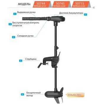 50754 Електродвигун Haswing Protruar 2.0 к.с. 85 lbs 12В HE-50754-90_B фото