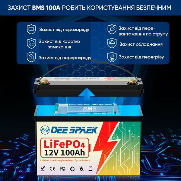 АКБ DEE SPAEK LiFePO4 12V 100Ah Bluetooth (1280Wh) (BMS 100A) 123000799 фото