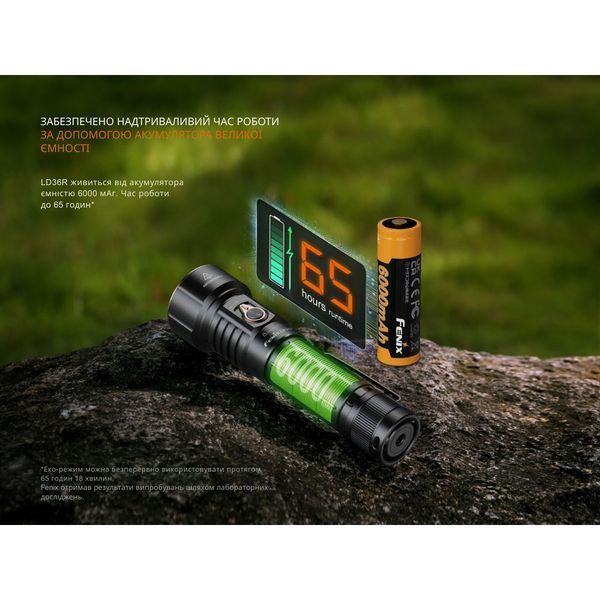 Ліхтар ручний Fenix LD36RFC вогняний камуфляж LD36RFC фото