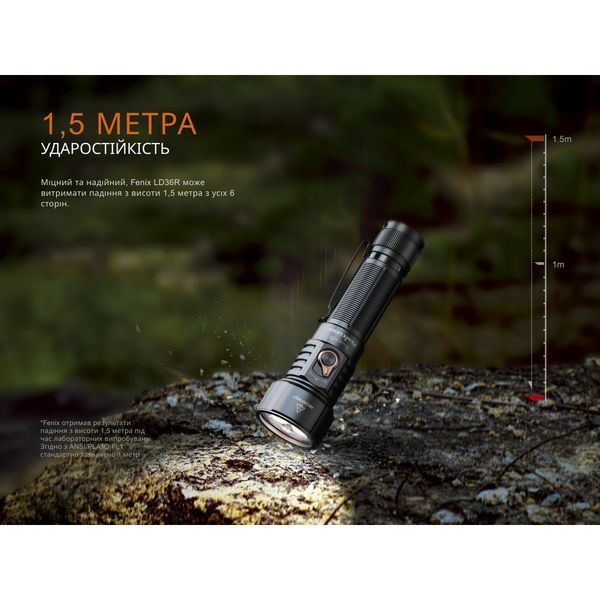 Ліхтар ручний Fenix LD36RFC вогняний камуфляж LD36RFC фото