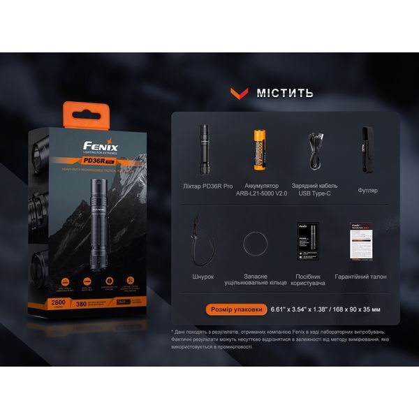 Ліхтар ручний Fenix PD36R Pro PD36RPRO фото