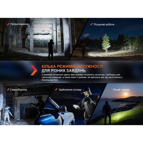 Ліхтар ручний Fenix PD36R Pro PD36RPRO фото