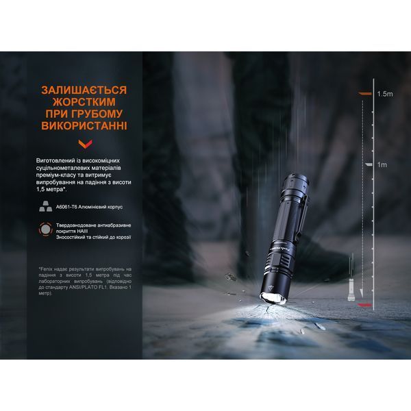 Ліхтар ручний Fenix PD36R Pro PD36RPRO фото