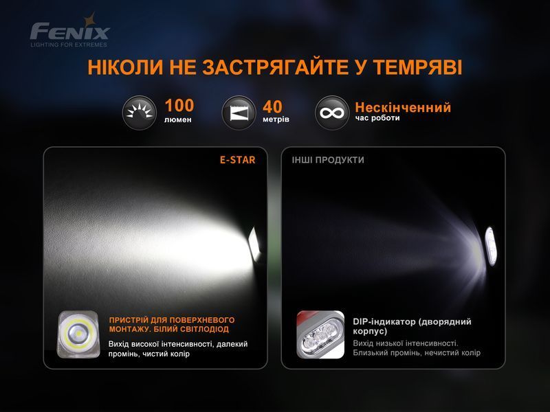 Ліхтар ручний з автономним живленням Fenix E-STAR E-STAR фото