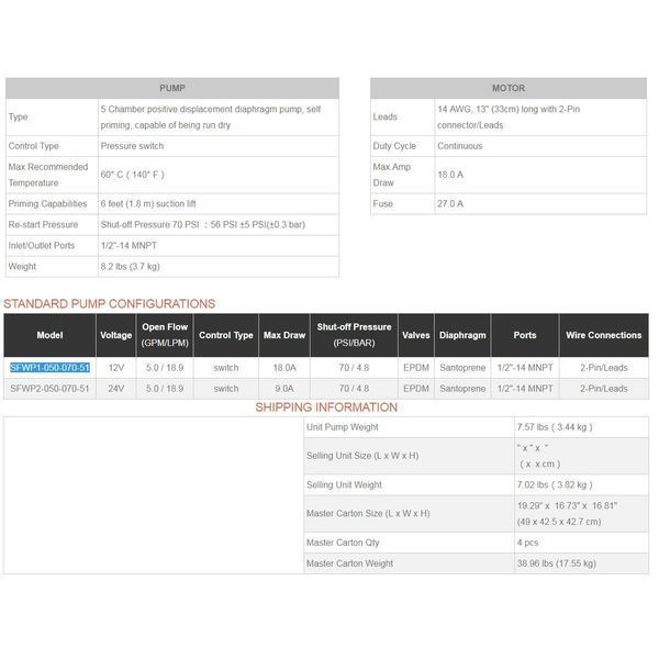 Діафрагмова помпа SFDP1-050-070-51 SEAFLO автоматична SFDP1-050-070-51 фото