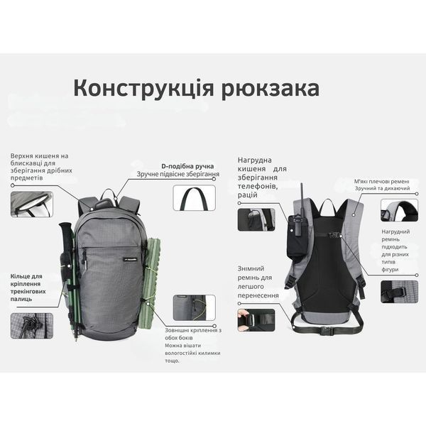 Рюкзак туристичний Naturehike CNK2450XB023, 20 л, синій 6927595792834 фото