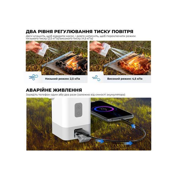 Насос-ліхтар-powerbank кемпінговий Flextail Max Pump 2 Plus, білий 6971670131063 фото