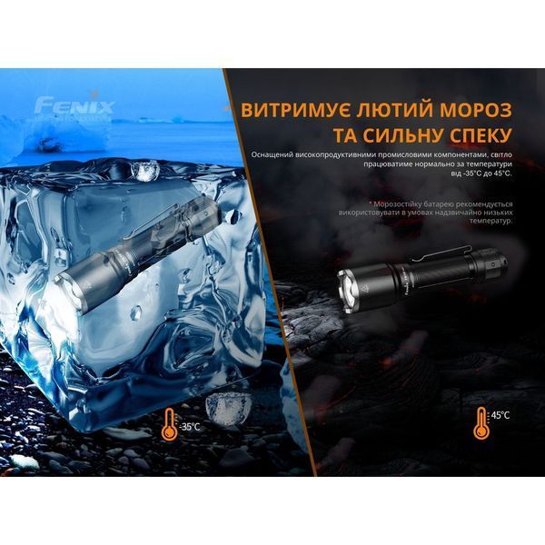 Ліхтар ручний Fenix TK16 V2.0, зелений TK16V20TGR фото