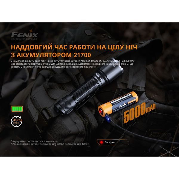 Ліхтар ручний Fenix TK16 V2.0, зелений TK16V20TGR фото