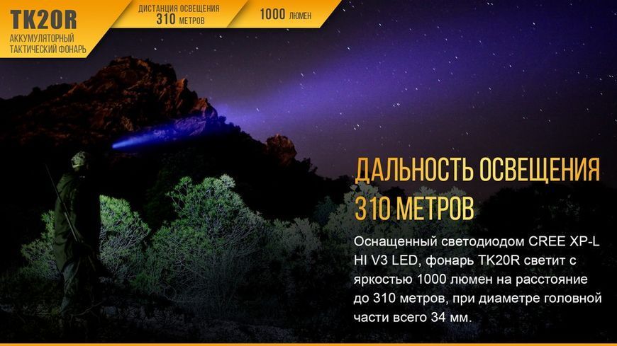 Ліхтар ручний Fenix TK20R TK20R фото