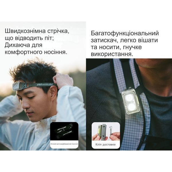 Ліхтар налобний Naturehike CNK2550ZM011, зелений 6977465869876 фото