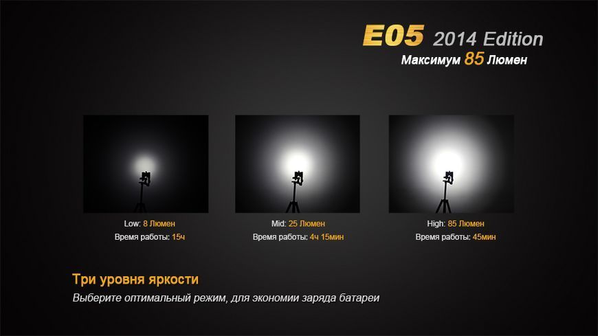 Ліхтар ручний Fenix E05 XP-E2 R3 чорний E05XP-E2R3 фото
