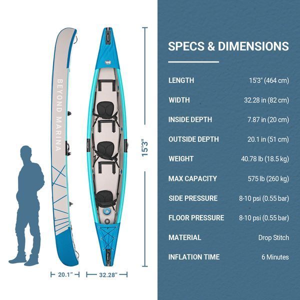 Каяк BEYOND 3-місний, 464&times;82&times;51 см BEYOND 3 kayak фото