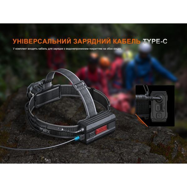 Ліхтар налобний Fenix HP35R HP35R фото