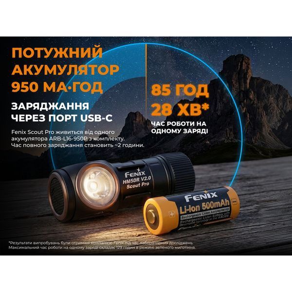 Тактичний налобний ліхтар Fenix Scout Pro (HM50R V2.0) з червоним та зеленим світлом | Лімітована серія ScoutPro фото