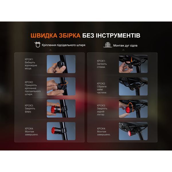 Велофара задня Fenix BC06R BC06R фото