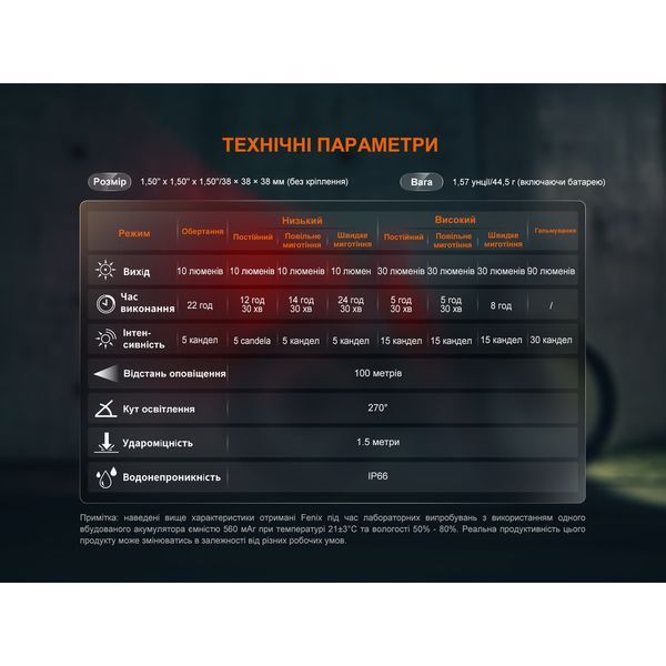 Велофара задня Fenix BC06R BC06R фото