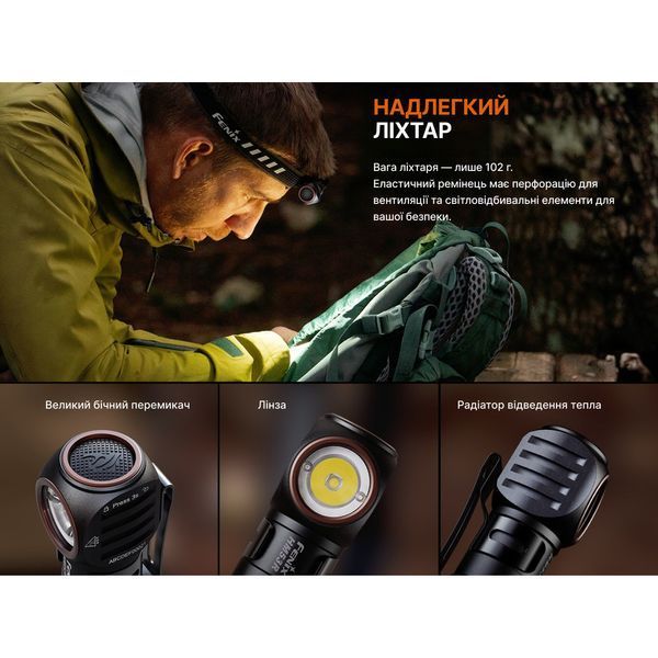 Ліхтар налобний Fenix HM53R, чорний HM53R фото
