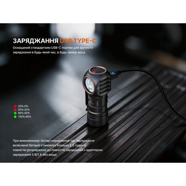 Ліхтар налобний Fenix HM53R, чорний HM53R фото