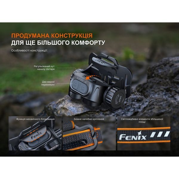 Ліхтар налобний Fenix HM65R V2.0 HM65RV20 фото