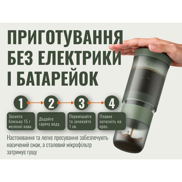 Портативна кавоварка-прес Wacaco Prestina, механічна, для меленої кави, зелена WPRESG фото