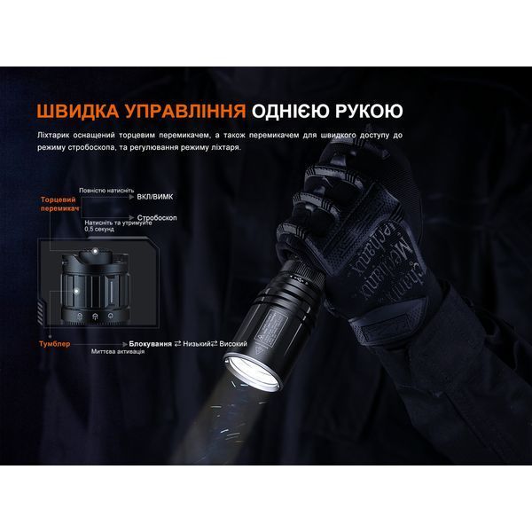 Ліхтар ручний лазерний Fenix TK30R TK30R фото
