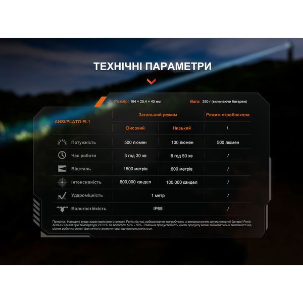 Ліхтар ручний лазерний Fenix TK30R TK30R фото
