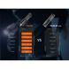 Ліхтар тактичний з червоним світлом Fenix TK35R 5800 лм | Лімітована серія TK35Rred фото 14