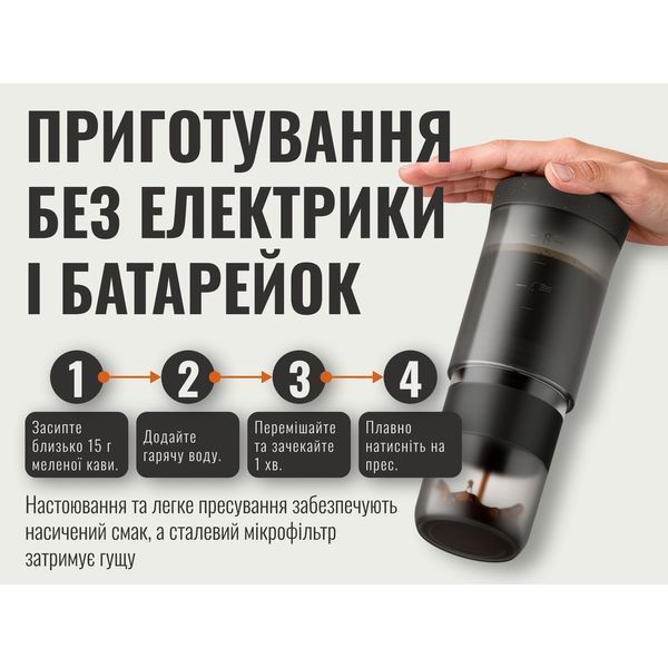 Портативна кавоварка-прес Wacaco Prestina, механічна, для меленої кави, чорна WPRESGB фото