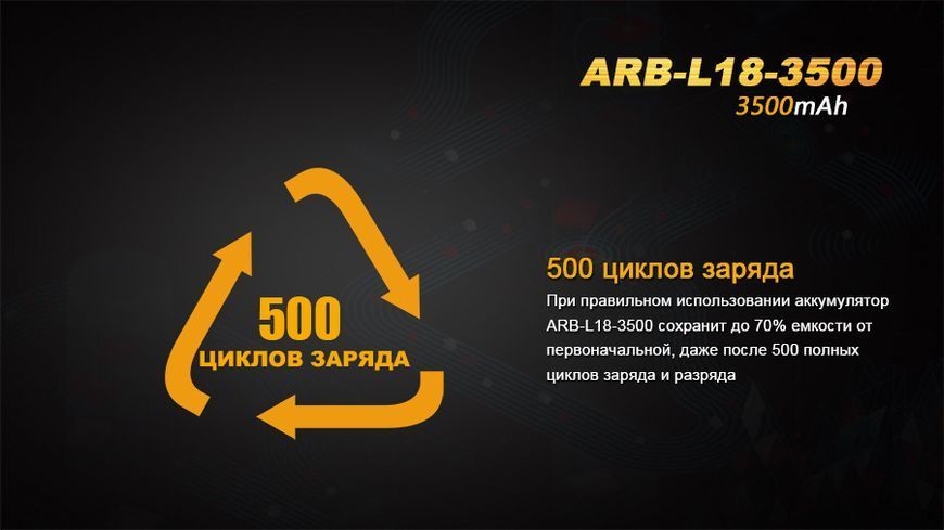 Акумулятор 18650 Fenix (3500 mAh) ARB-L18-3500 фото