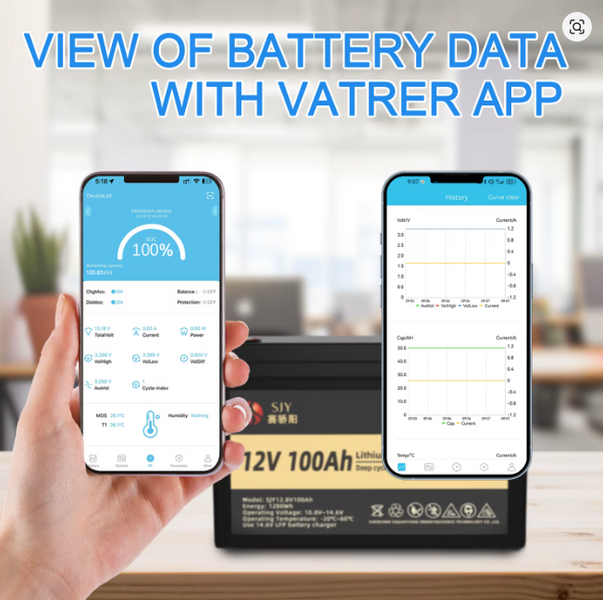 Літій-залізо-фосфатний акумулятор SJY LiFePO4 12V 100Ah (1280Wh) (BMS 100A) SJY100BASE фото
